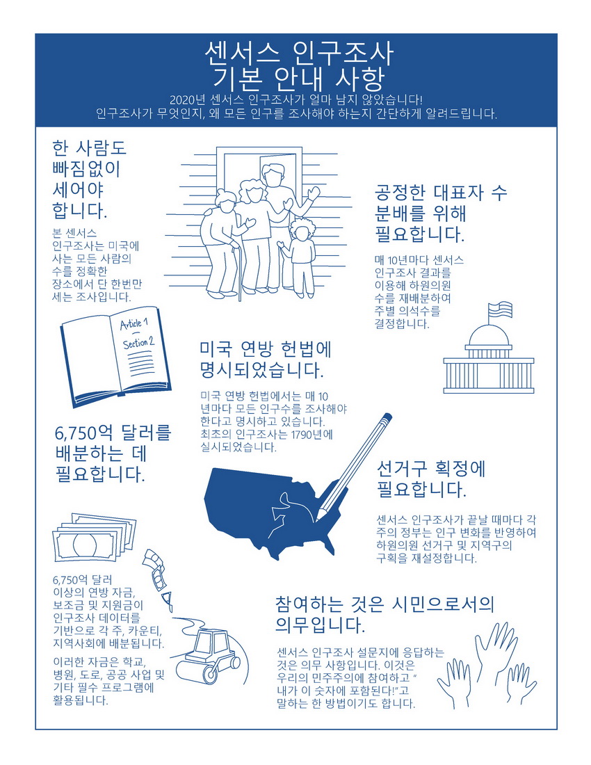 소식 - 2020 센서스 인구조사